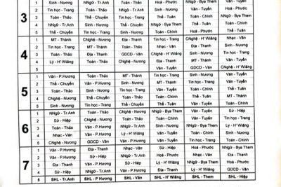 Thông báo về việc học sinh đi học trở lại sau thời gian nghỉ để phòng, chống dịch Covid -19