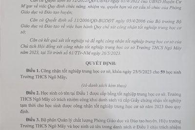 Thông báo kết quả Công nhận Tốt nghiệp THCS, Khóa ngày 25/5/2023