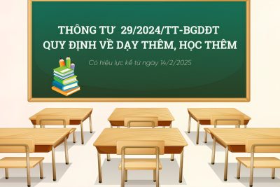 Thông tư 29 quy định về dạy thêm, học thêm từ năm 2025