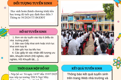 THÔNG BÁO TUYỂN SINH LỚP 6 NĂM HỌC 2025-2026